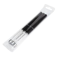 Global Fashion         3 